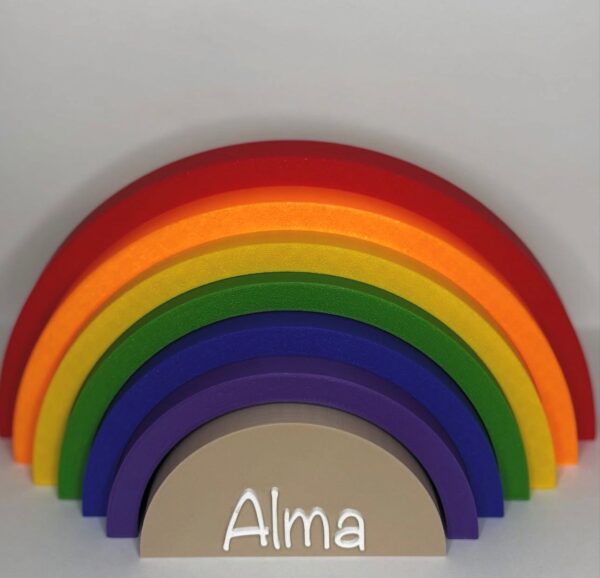 ARCOIRIS